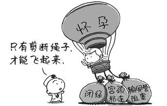 宫颈性不孕
