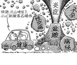 附件炎