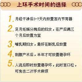上环时间