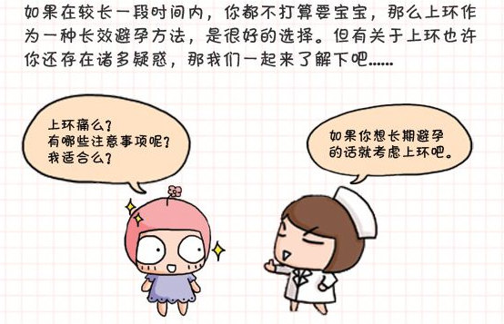 上环取环