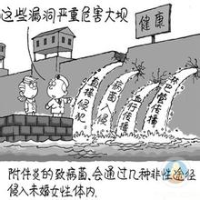 附件炎